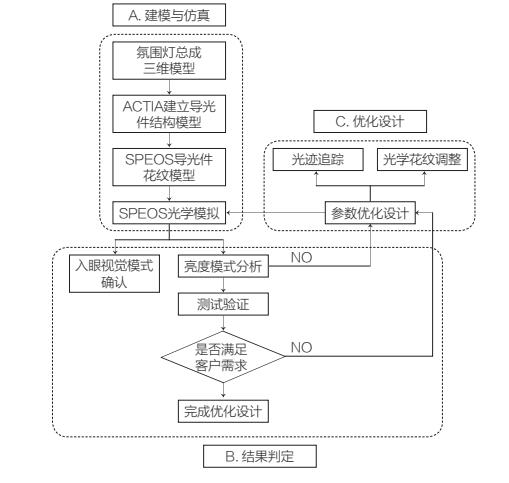 羞羞视频在线播放机