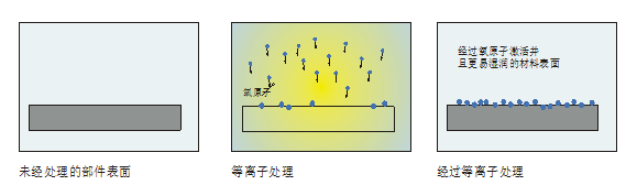 免费无遮挡羞羞视频网站下载特征2