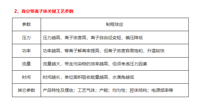 羞羞视频在线播放机因素2