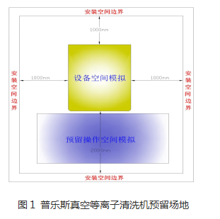 羞羞视频在线播放机的安装