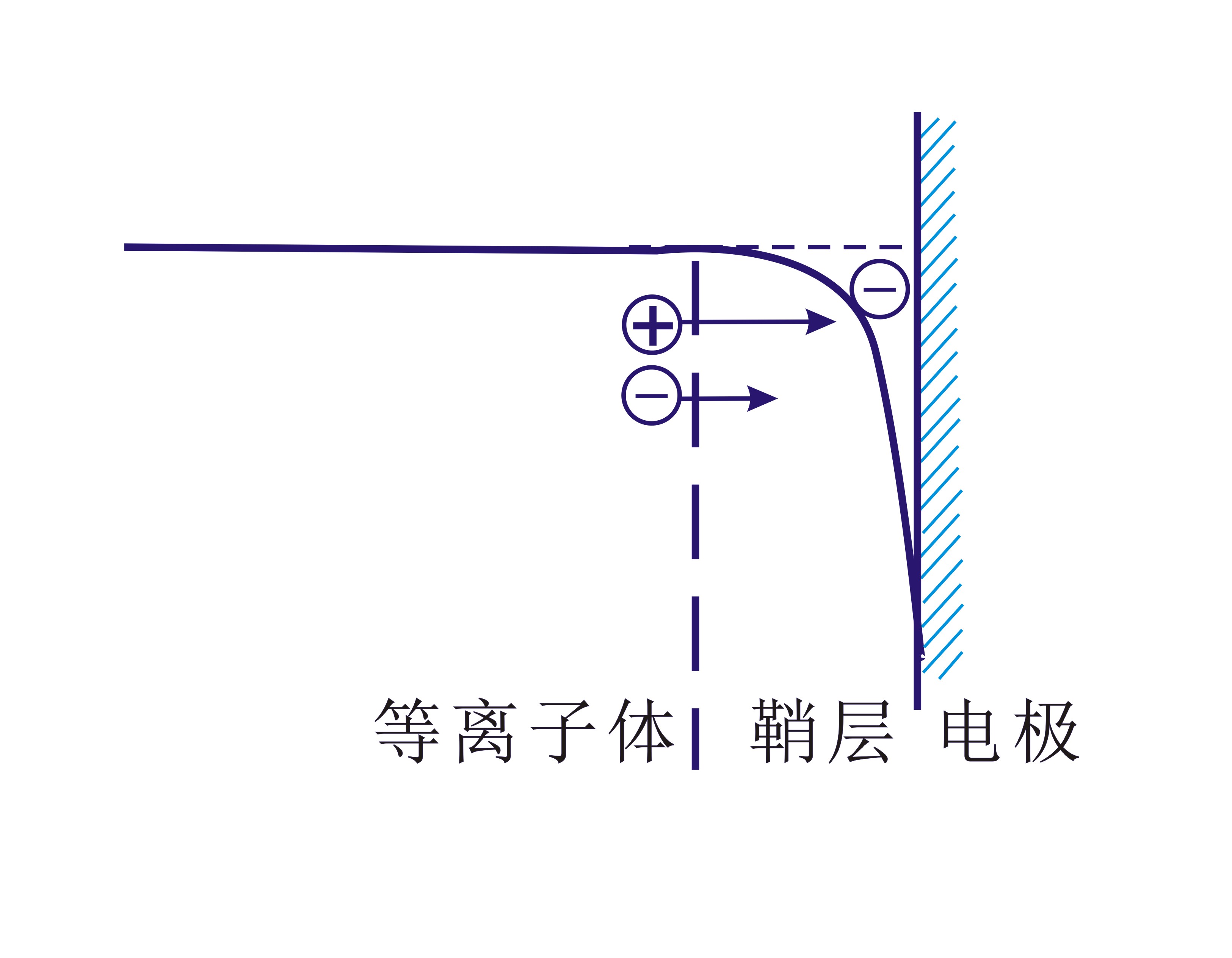 羞羞视频在线播放机等离子体2