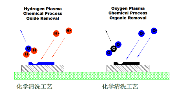 羞羞视频在线播放机化学清洗方式-羞羞网站在线看免费无遮挡羞羞视频网站下载