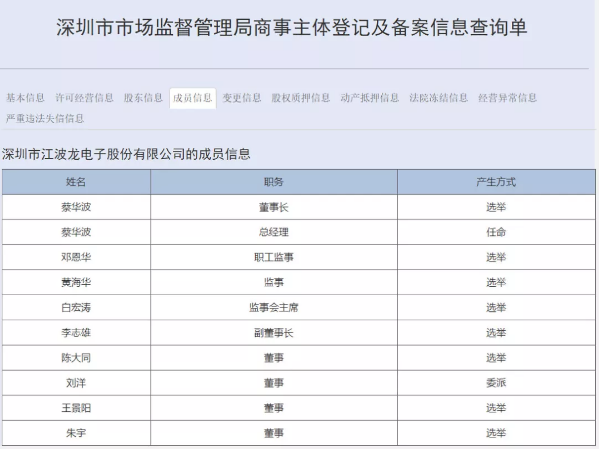 国家大基金再出手！已经正式入股江波龙电子-羞羞网站在线看等离子