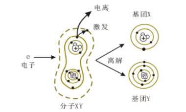 羞羞视频在线播放设备产生的等离子体特性有哪些？-羞羞网站在线看